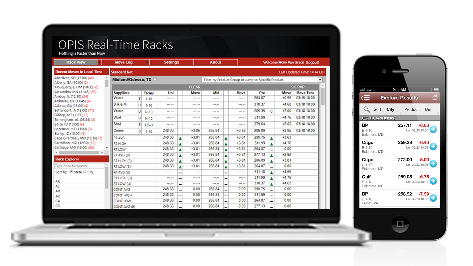 Wholesale Gas & Diesel Rack Price Transparency Explained